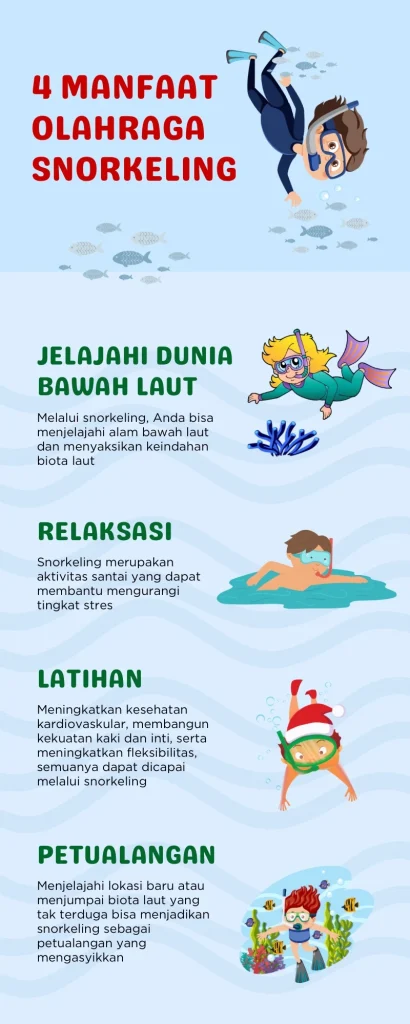 Manfaat Snorkeling